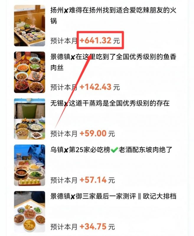 大众点评分成计划怎么做?这个简单方法,月入6000+ - 网创项目网-供求之家