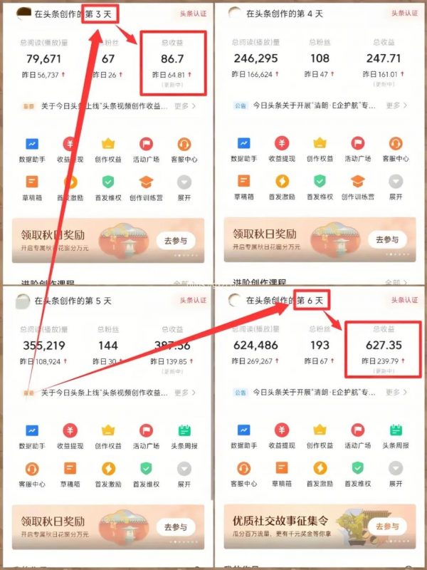 今日头条最新野路子玩法,用这方法,一天收入230+(附详细教程) - 网创项目网-供求之家