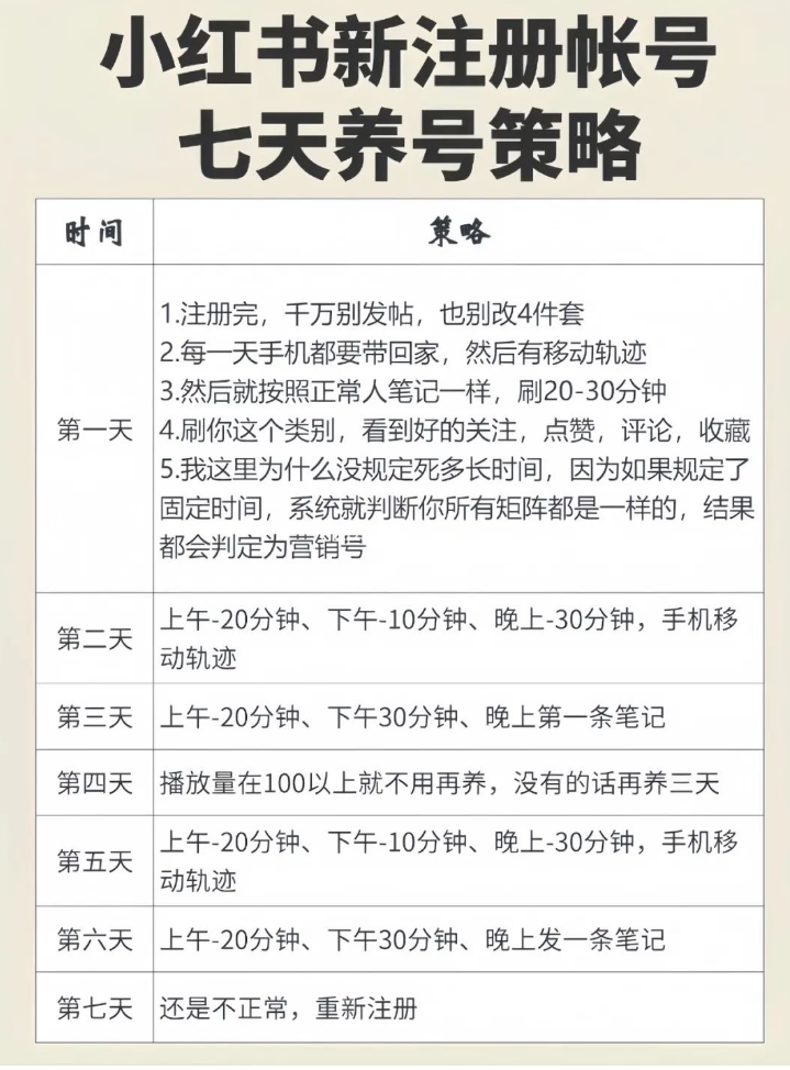 AI情侣头像项目怎么操作?操作特别简单 - 网创项目网