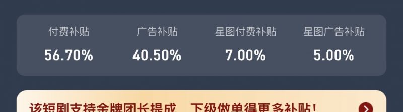 私域短剧怎么做 月入过万-供求之家